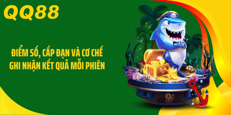 Điểm số, cấp đạn và cơ chế ghi nhận kết quả mỗi phiên